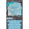 3M 9132 N95 Mask 5pc